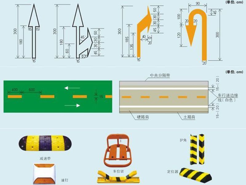 車庫標(biāo)識及設(shè)施